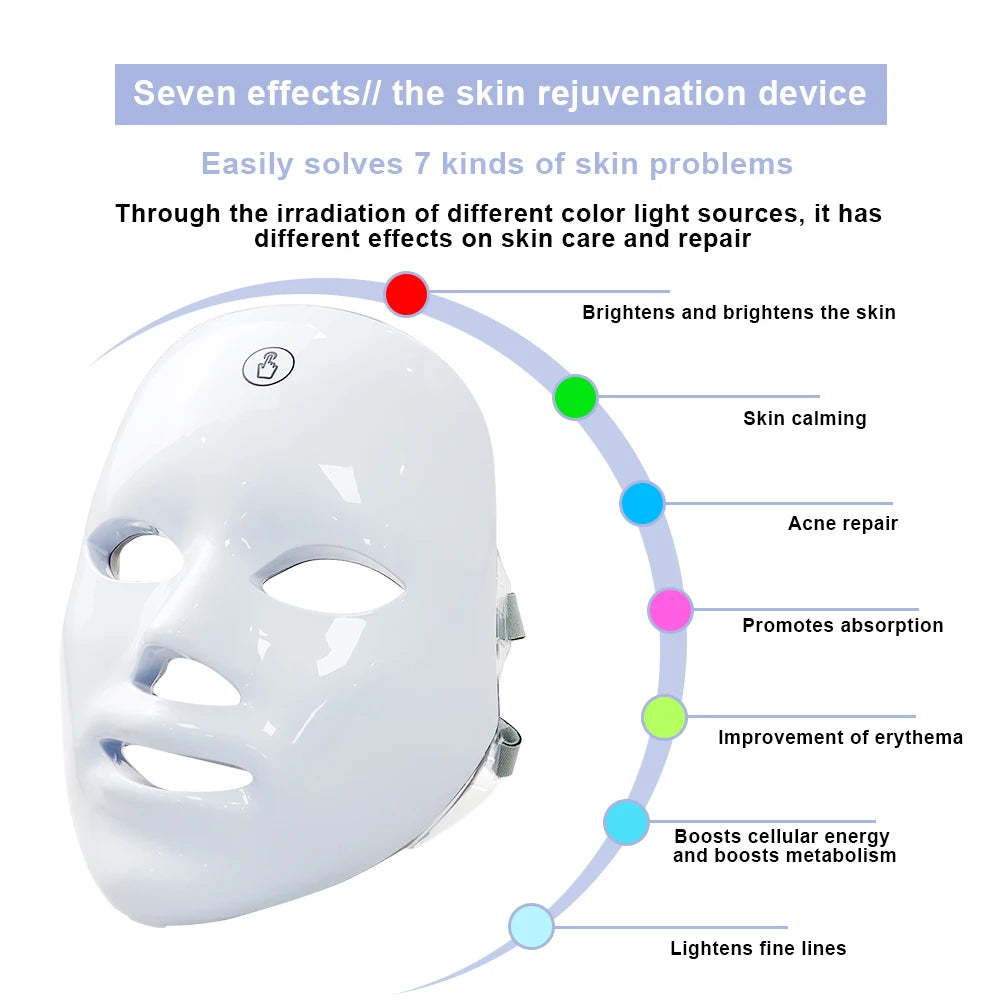 LumiSkin – Masque LED 7 Couleurs | Soin Visage Anti-Acné & Anti-Rides, Peau Lumineuse Instantanée